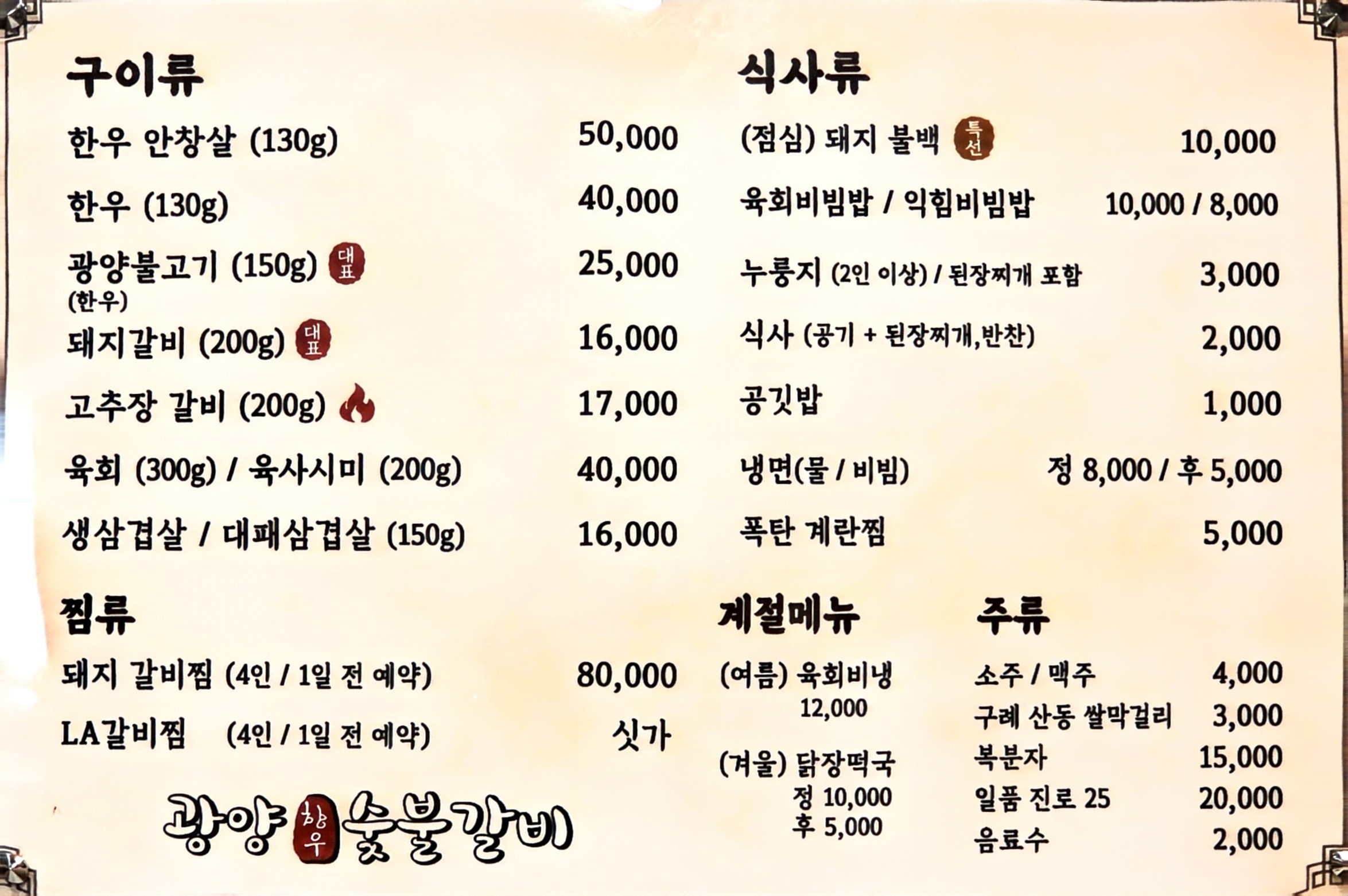 요약 정보 이미지