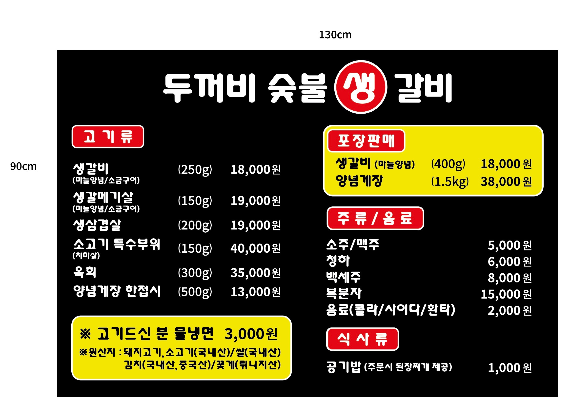 요약 정보 이미지