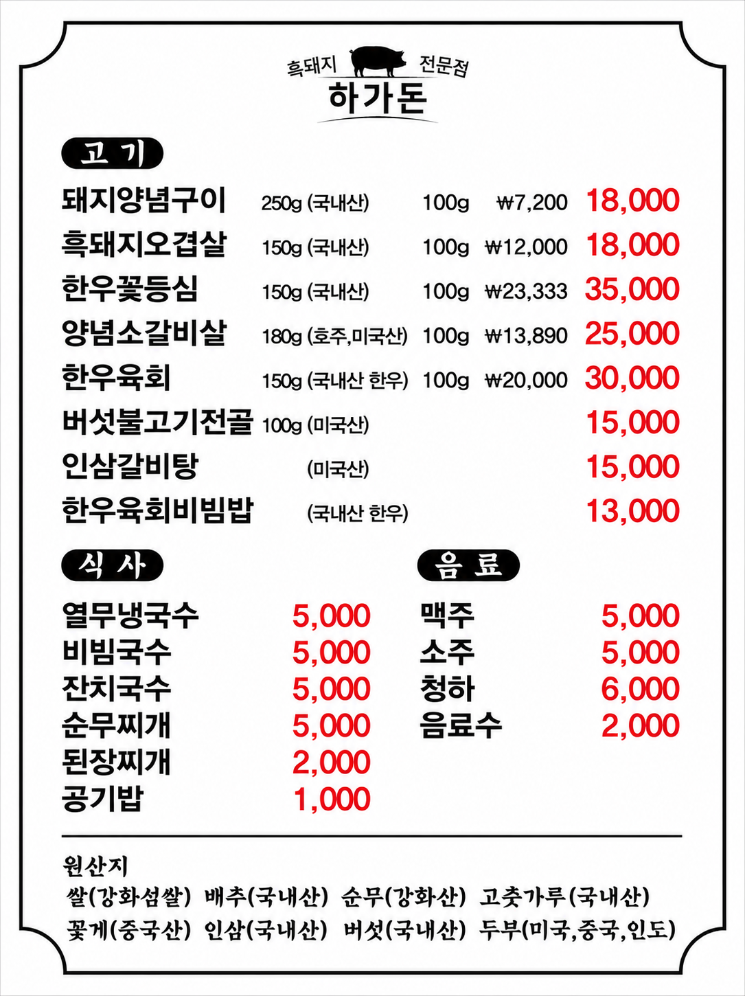 요약 정보 이미지