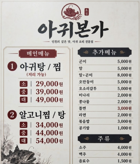 아귀본가