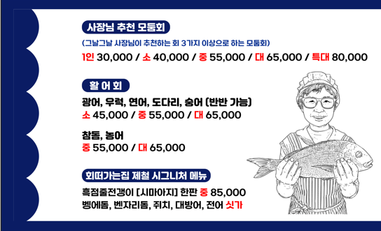 회떠가는집