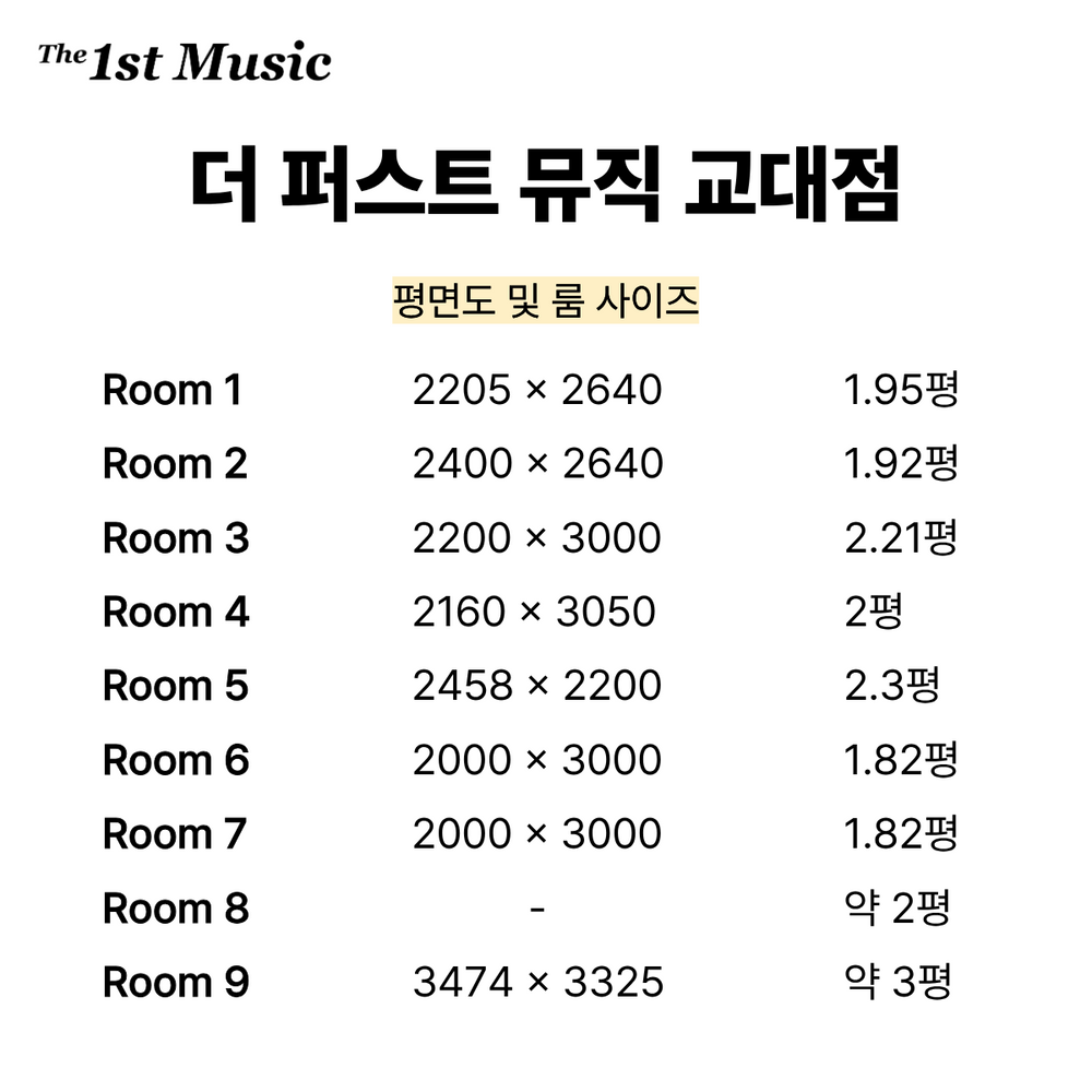3번째 스튜디오 사진