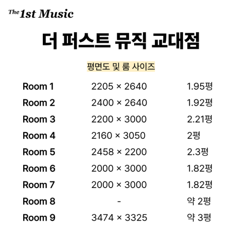3번째 스튜디오 사진