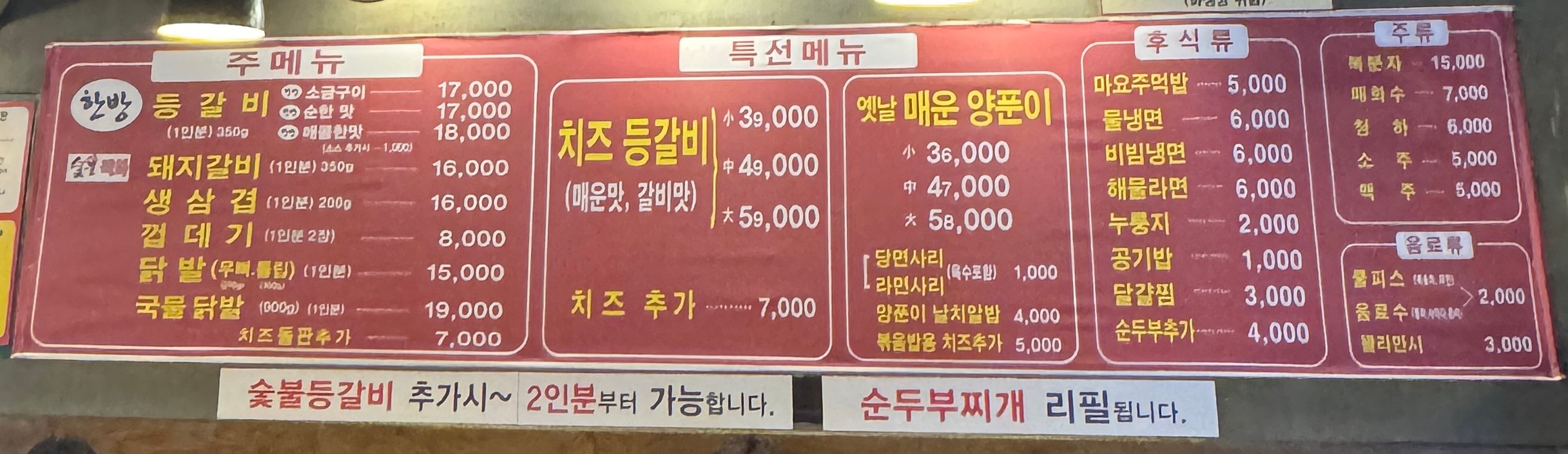 요약 정보 이미지