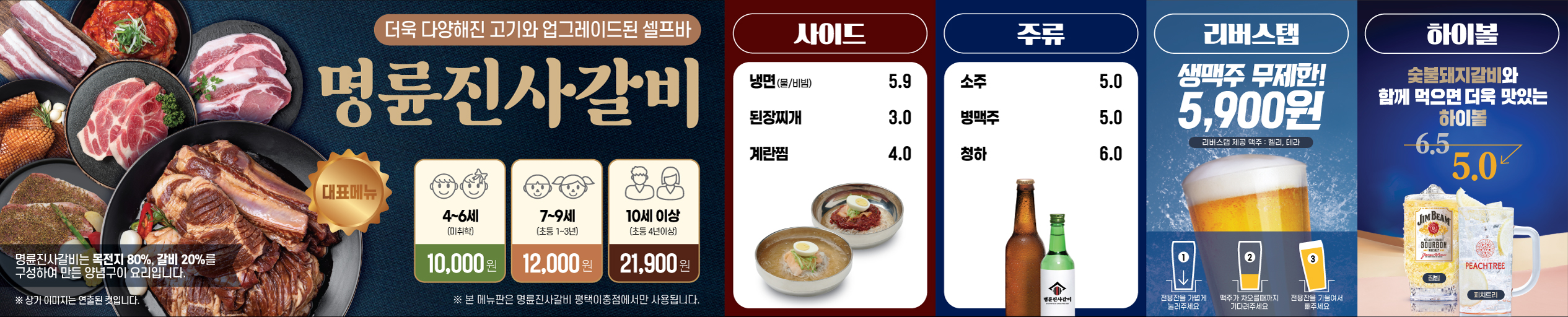요약 정보 이미지