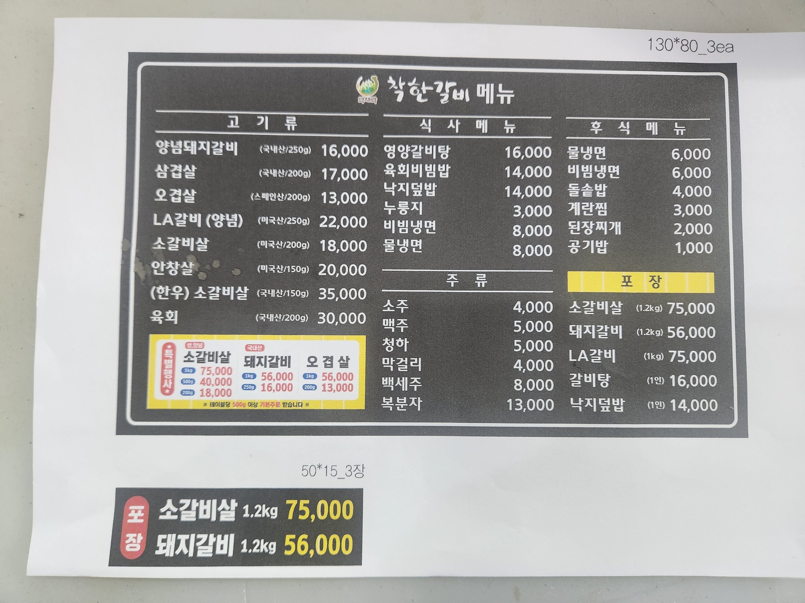 요약 정보 이미지