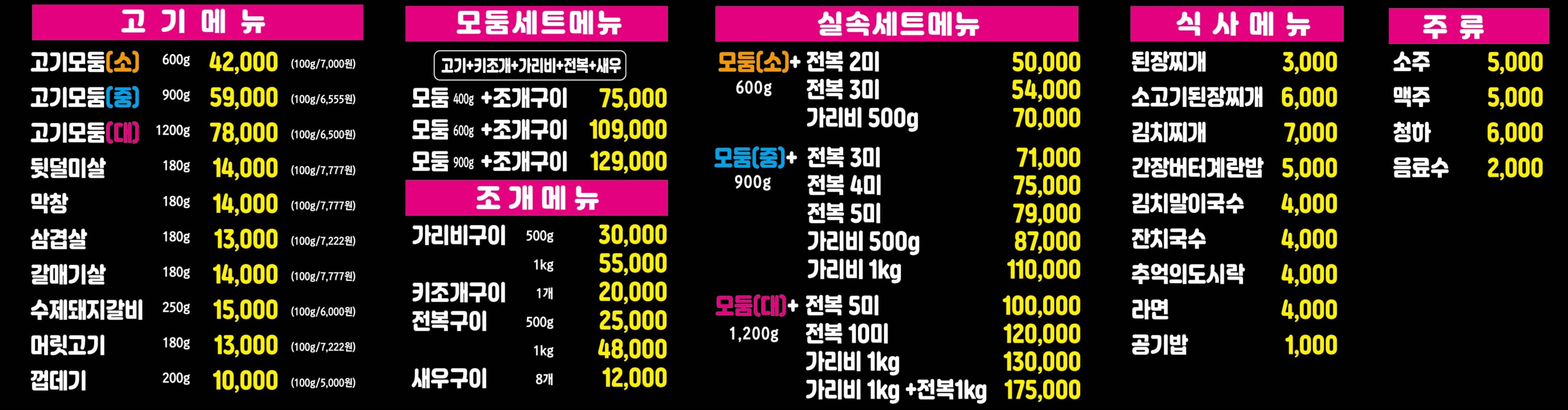요약 정보 이미지