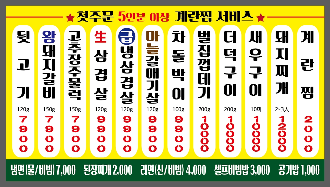 요약 정보 이미지