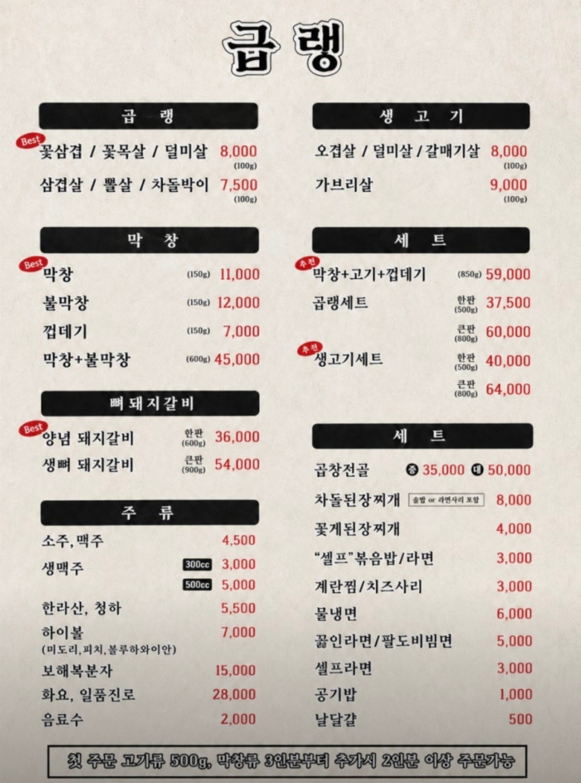 요약 정보 이미지