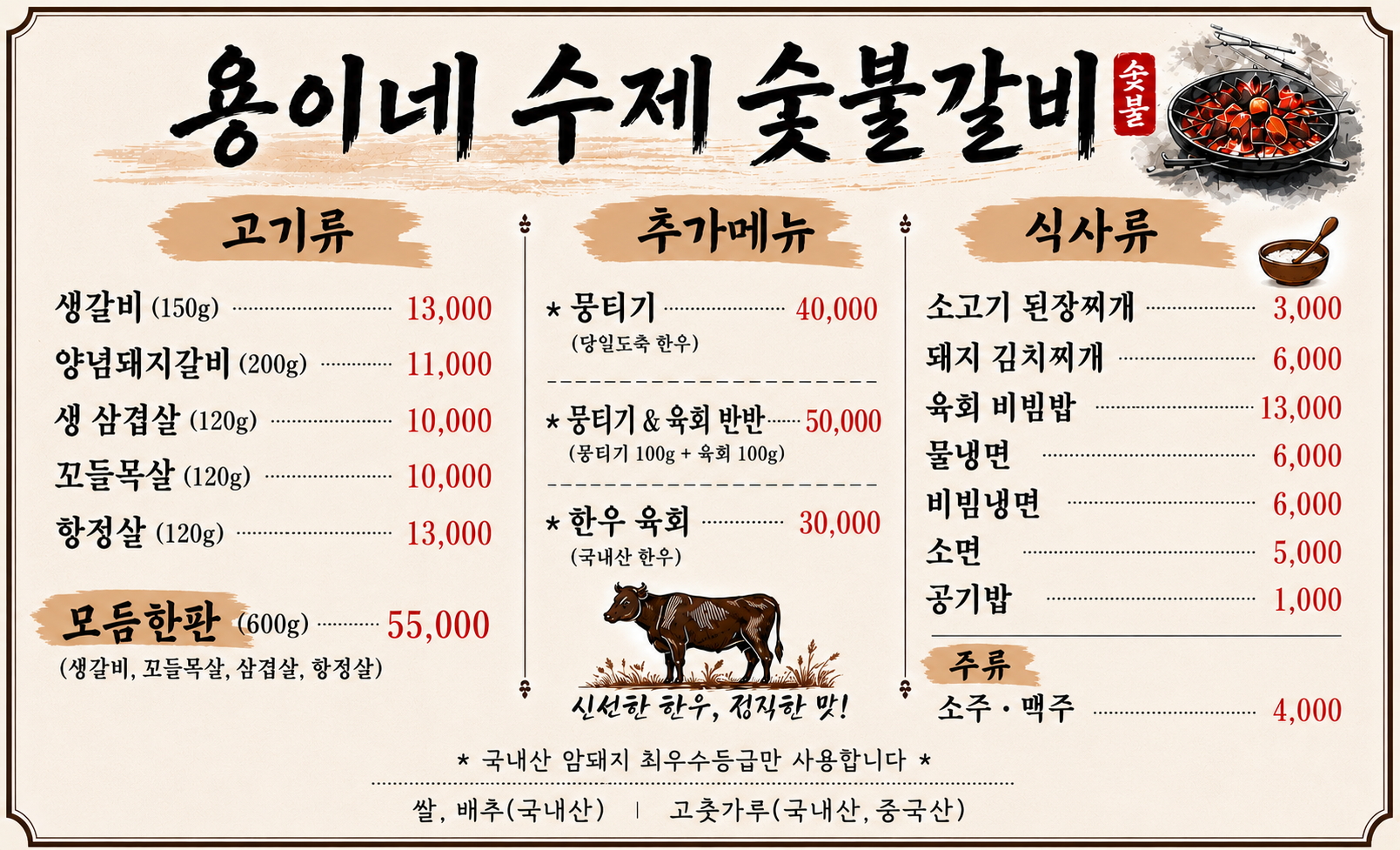요약 정보 이미지