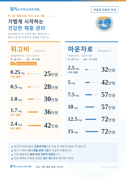 앨리소아청소년과의원 시설 사진