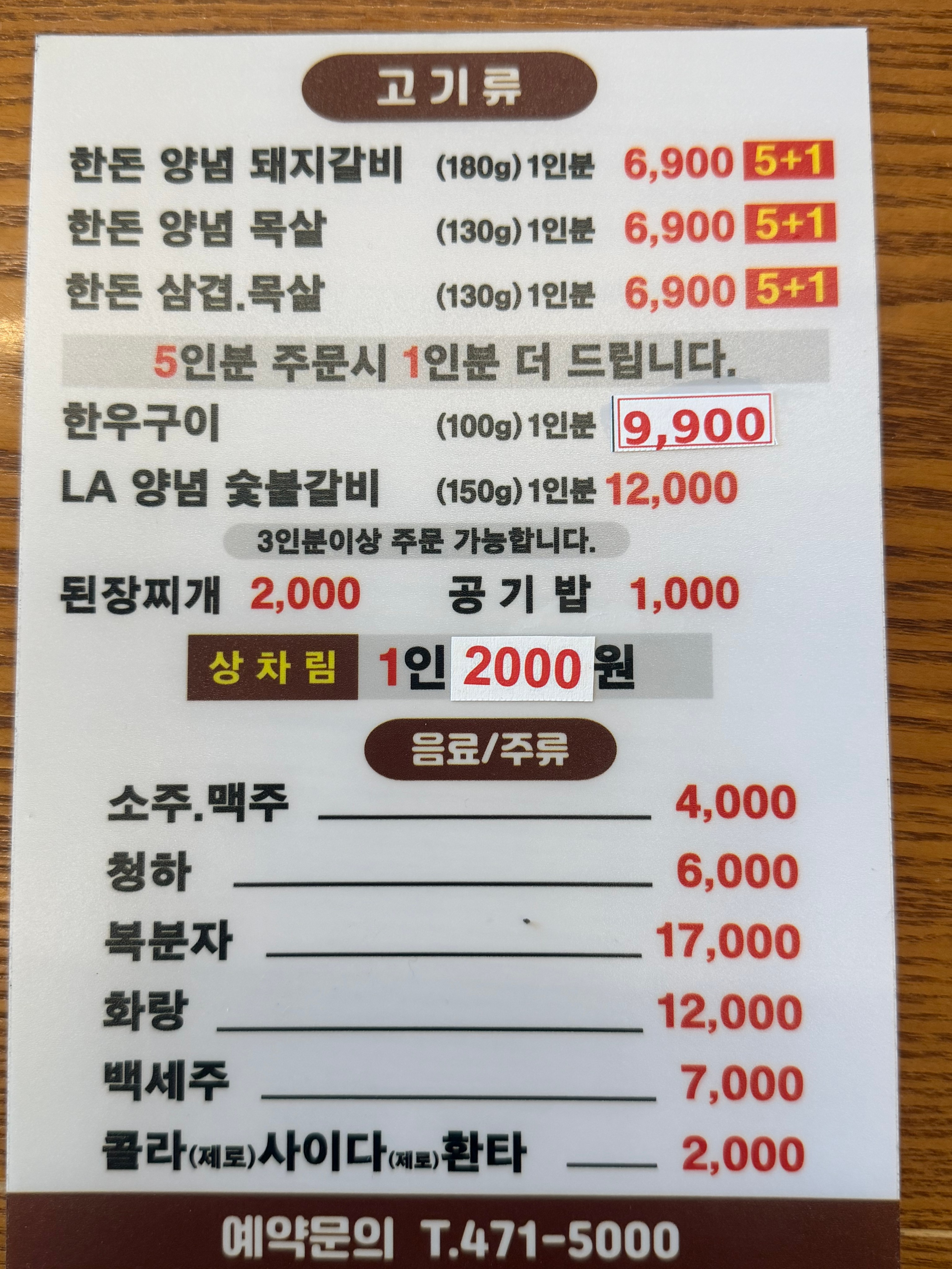 요약 정보 이미지