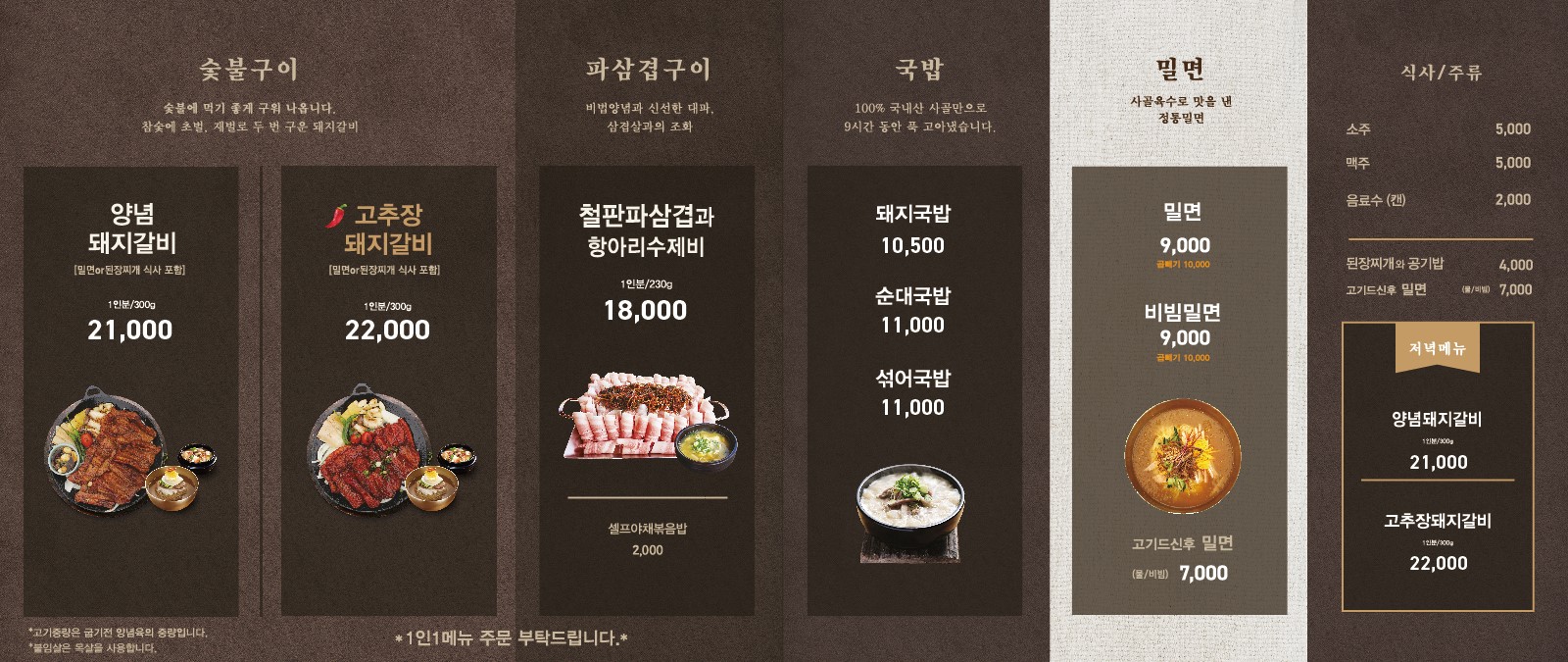 요약 정보 이미지