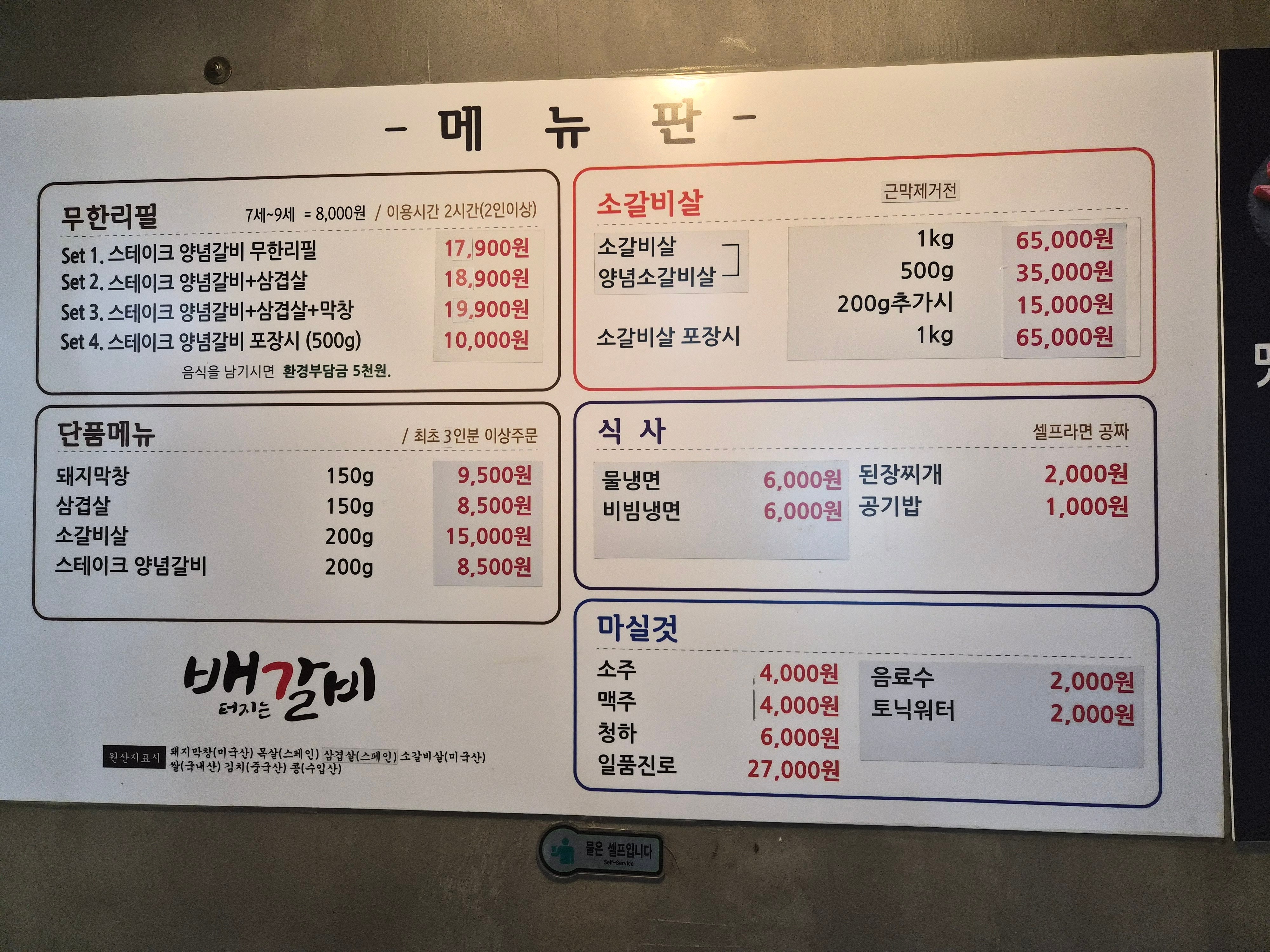 요약 정보 이미지