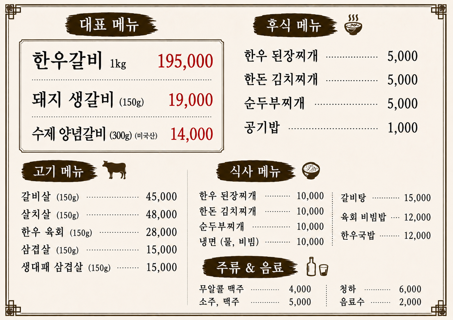 요약 정보 이미지