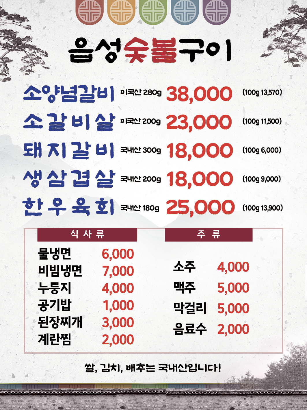 요약 정보 이미지