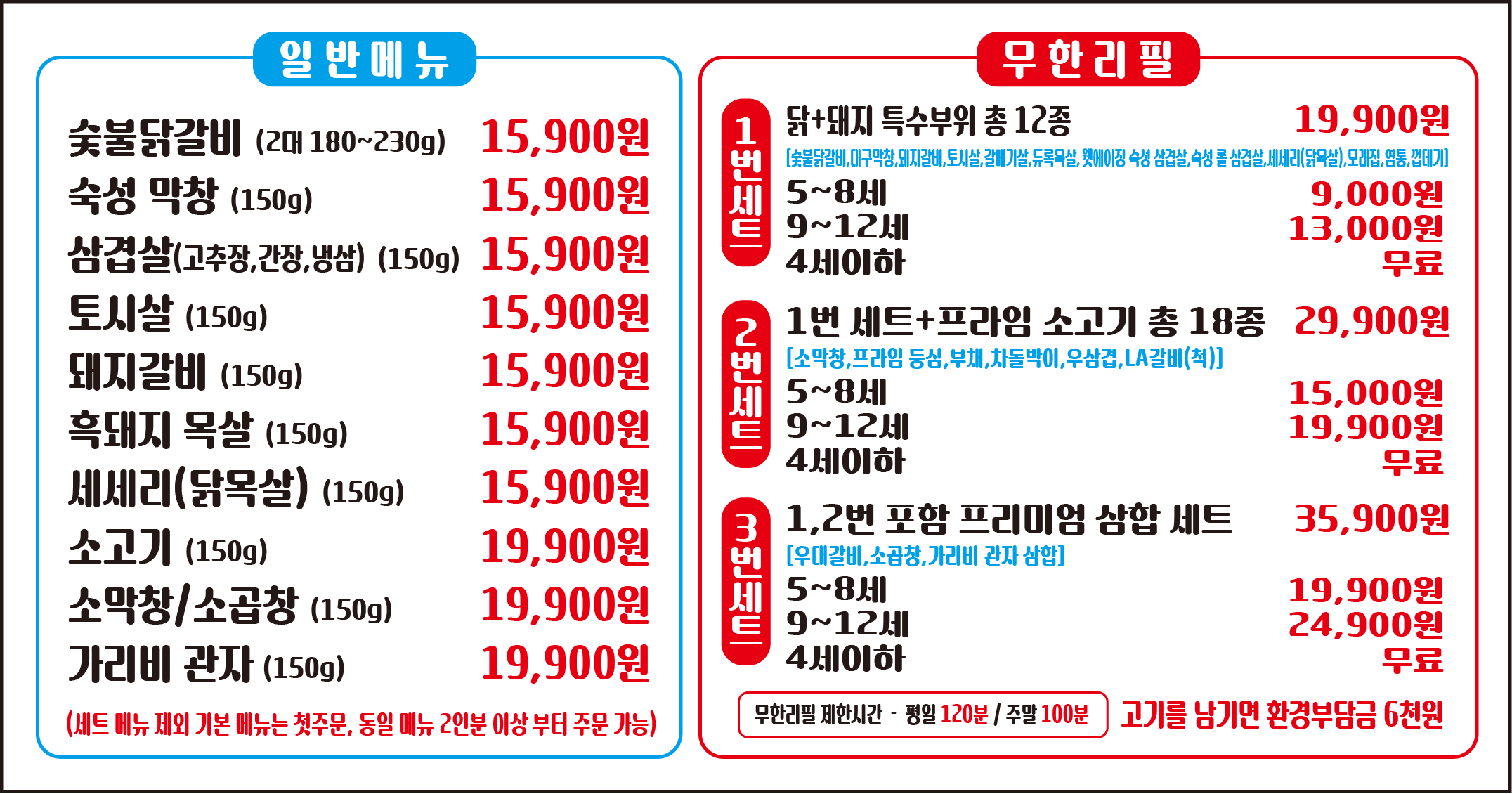 요약 정보 이미지