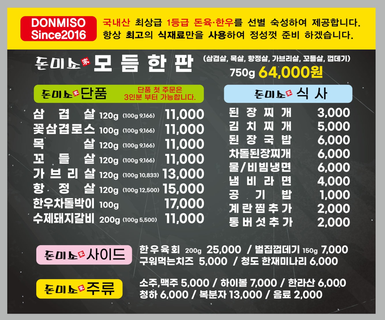 요약 정보 이미지