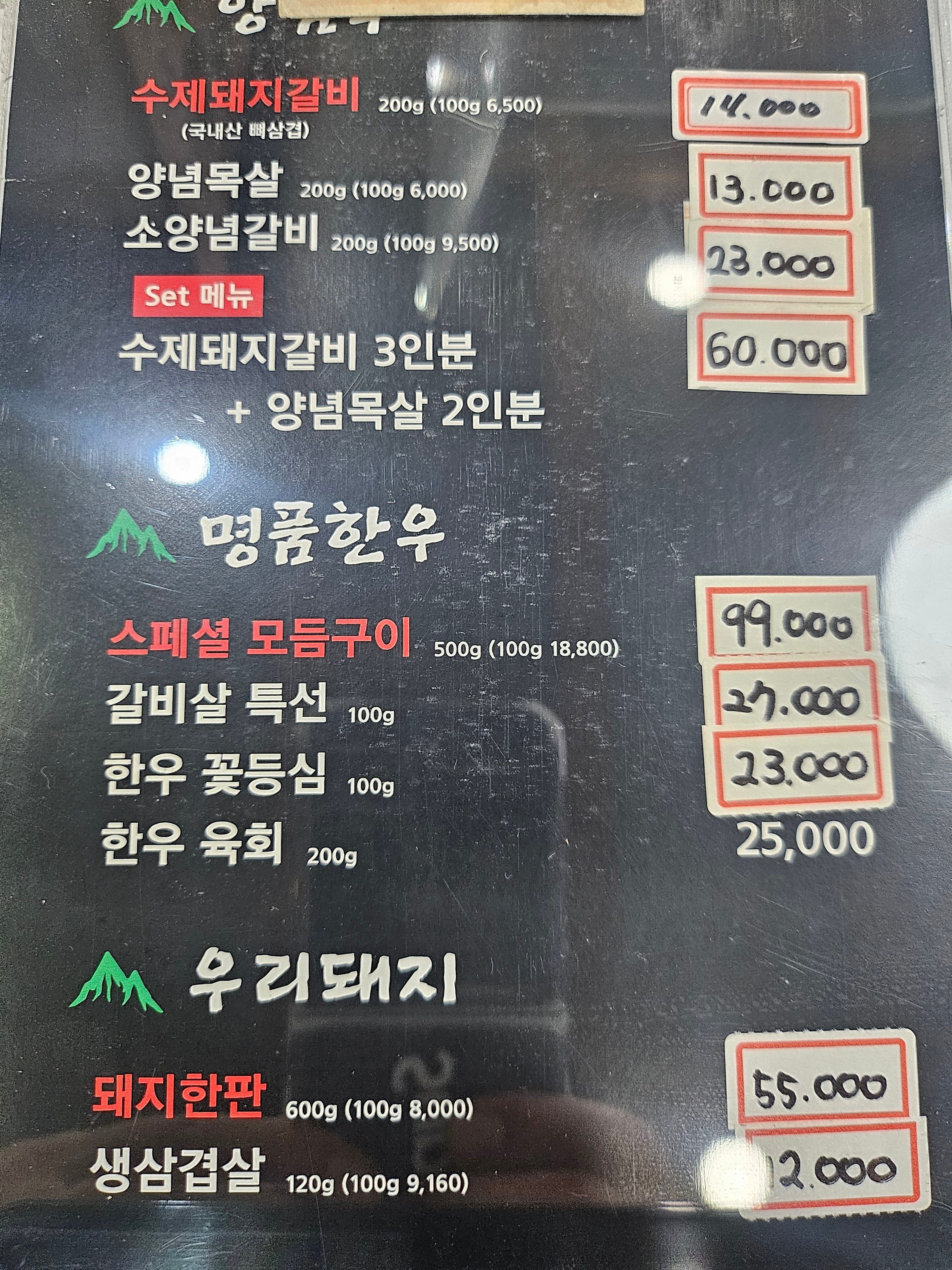 요약 정보 이미지