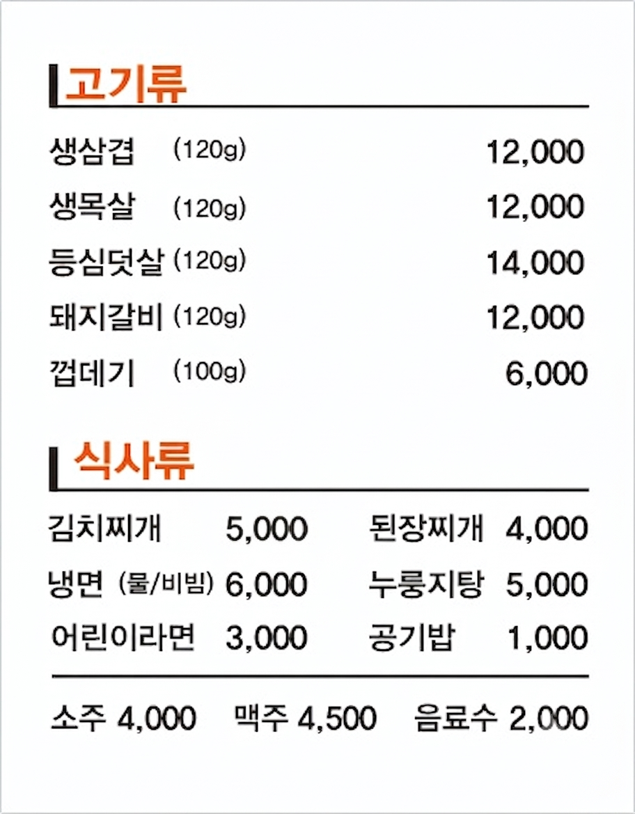 요약 정보 이미지