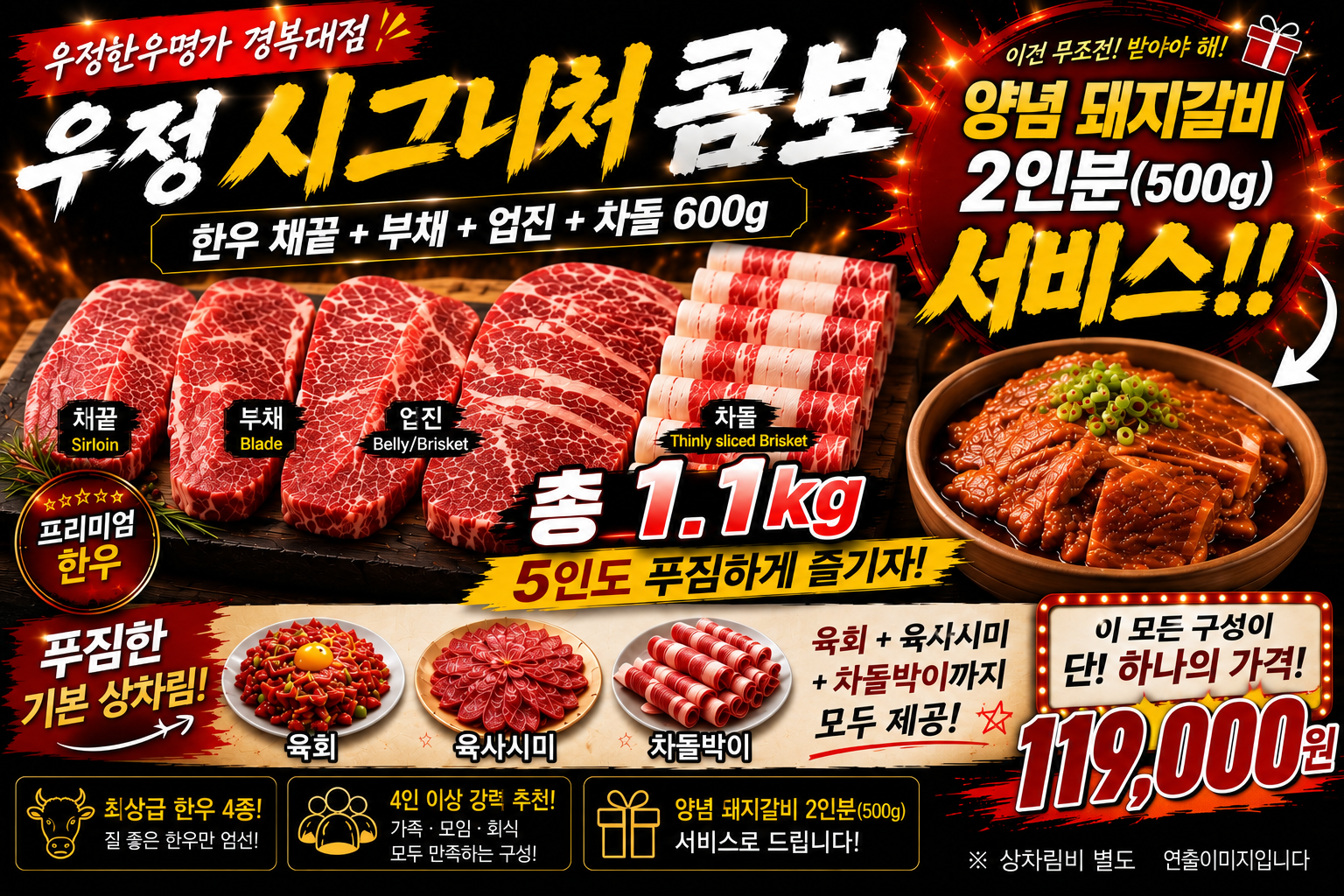 요약 정보 이미지
