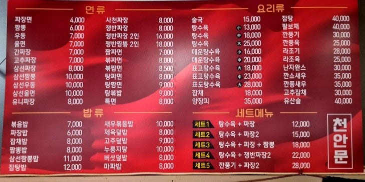 천안문