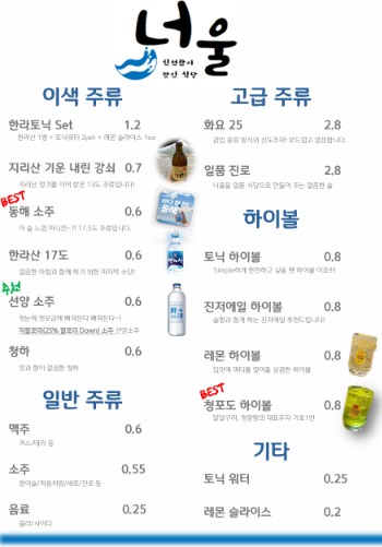 너울