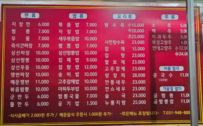 복만원