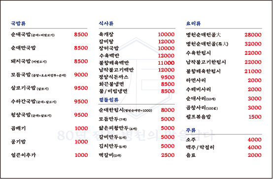 수라간