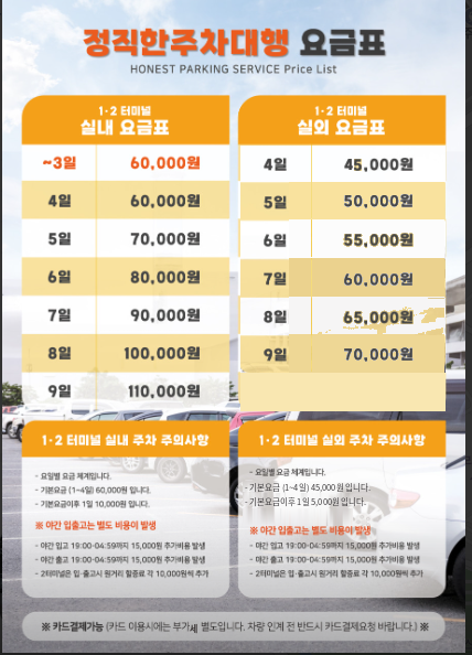 정직한