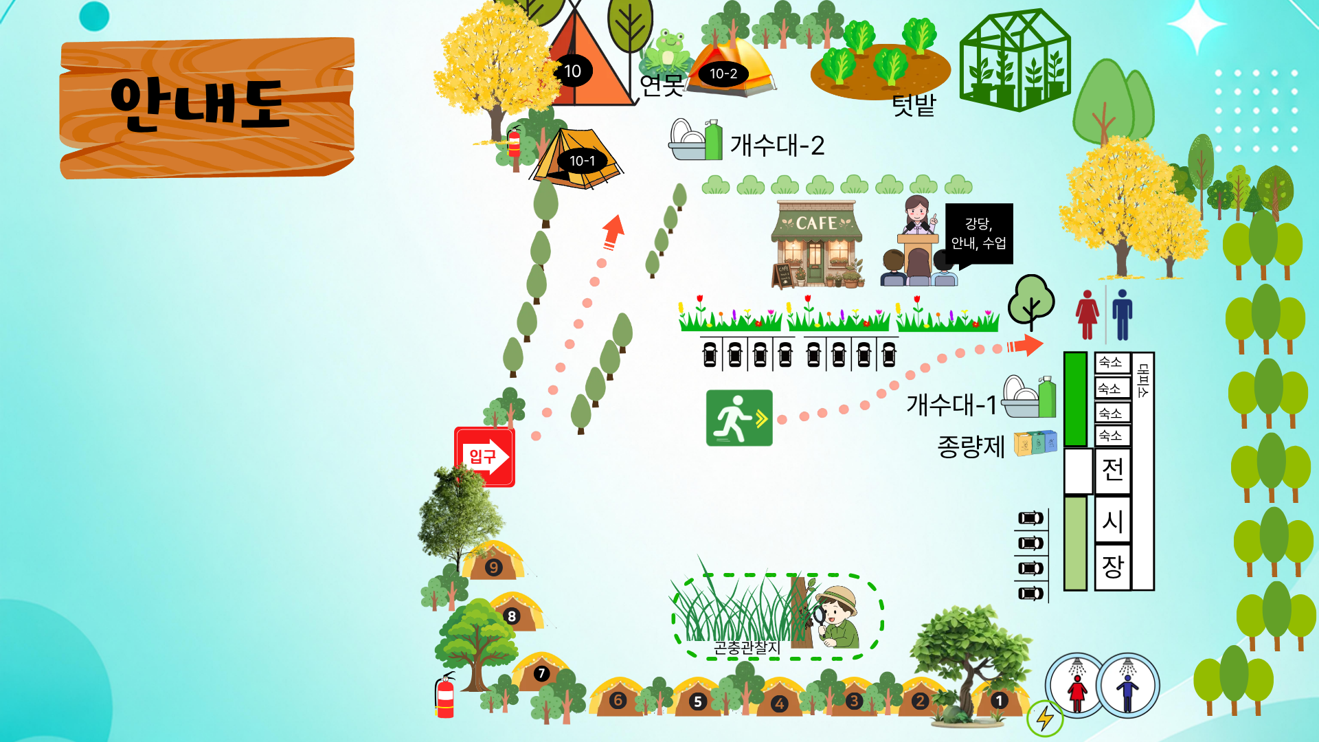 디지털곤충학습관캠프